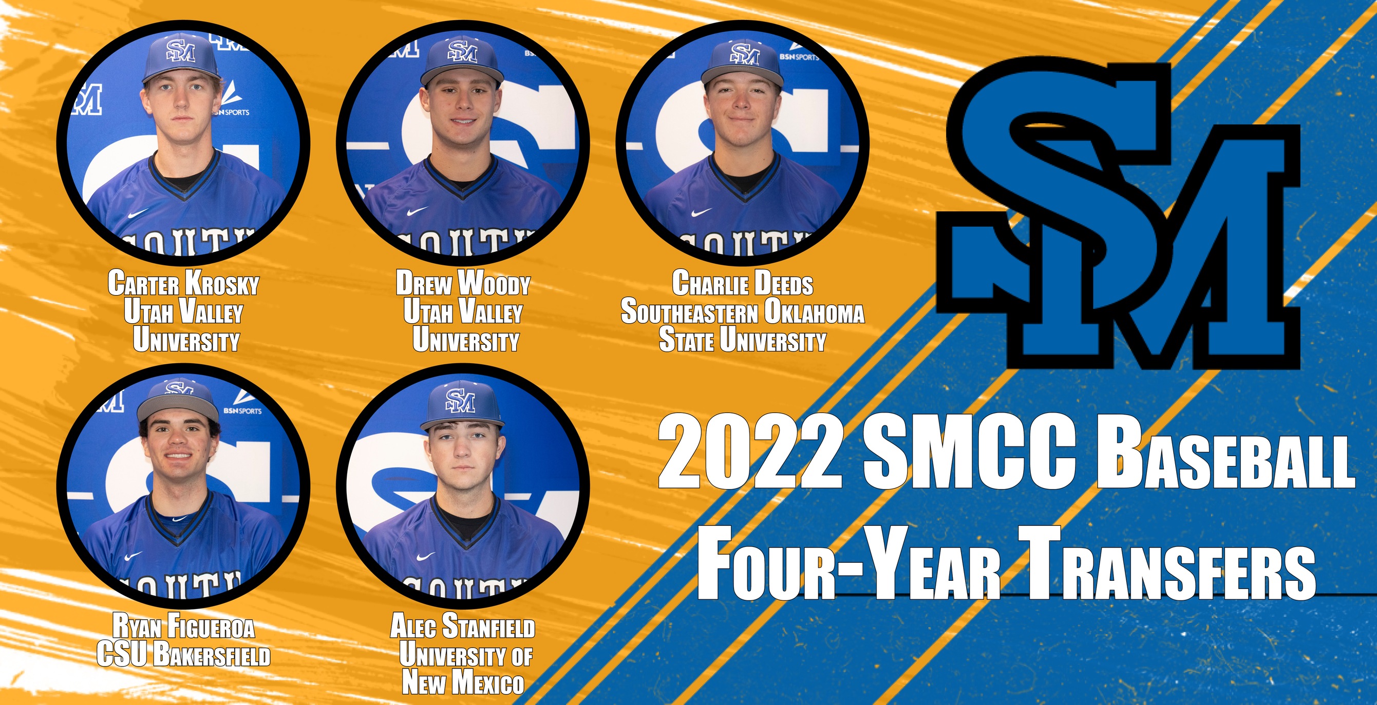 Five Cougars Set to Transfer for 2023 Season