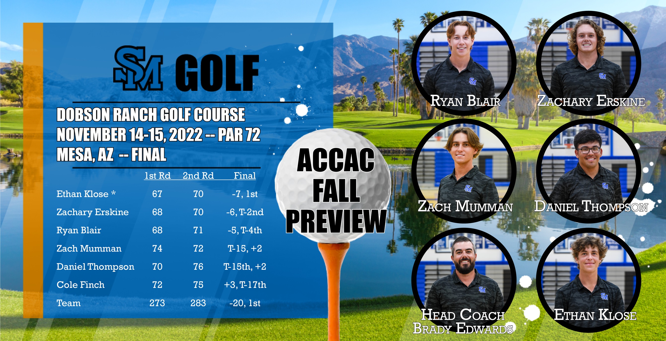 Ethan Klose, SMCC Men's Golf Win ACCAC Fall Preview