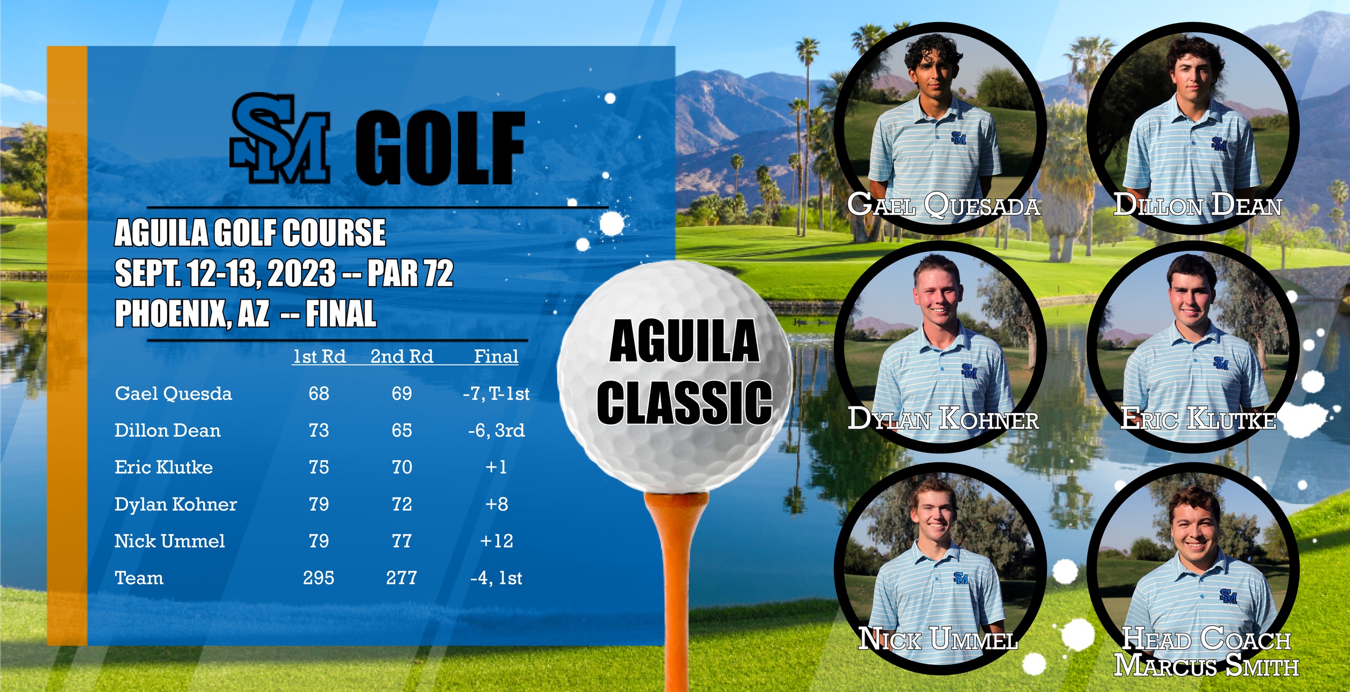 SMCC Men's Golf Wins Aguila Classic, Quesada and Clark Tie for Individual Medalist