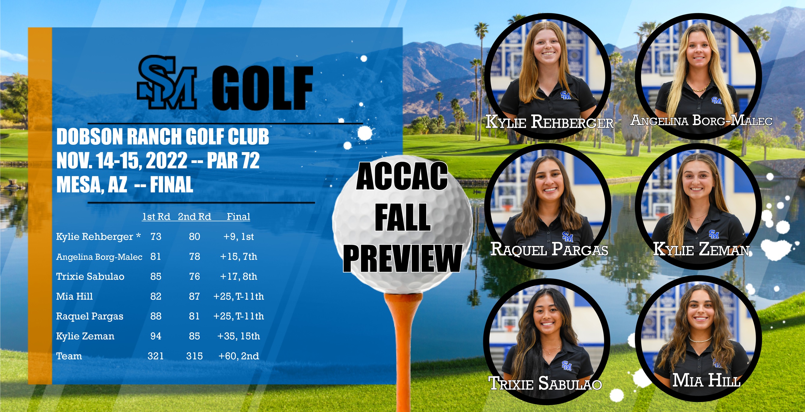 SMCC Women's Golf Sophomore Kylie Rehberger Wins ACCAC Fall Preview